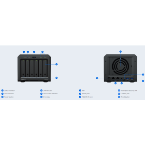 SynologyDS620slim DiskStation (len 2.5 HDD) DS620slim