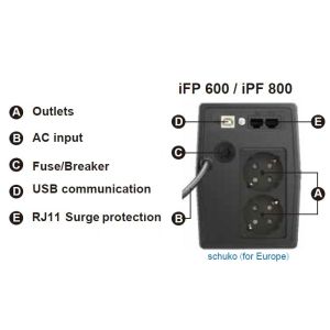 FSP UPS iFP 800, 800 VA / 480 W, LCD, line interactive PPF4802000