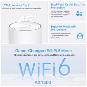 TP-Link Deco X10-4G (1-pack) 4G+ AX1500 Mesh Wifi6 LTE System Deco X10-4G(1-pack)