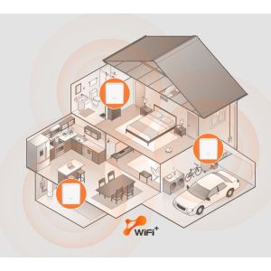 Tenda Nova EX3 (2-pack) WiFi6 AX1500 Mesh Gigabit systém, 4xGLAN/GWAN, WPA3, VPN, SMART CZ aplikácie 75011986